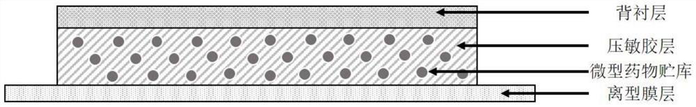 Pharmaceutical composition containing flurbiprofen and patch