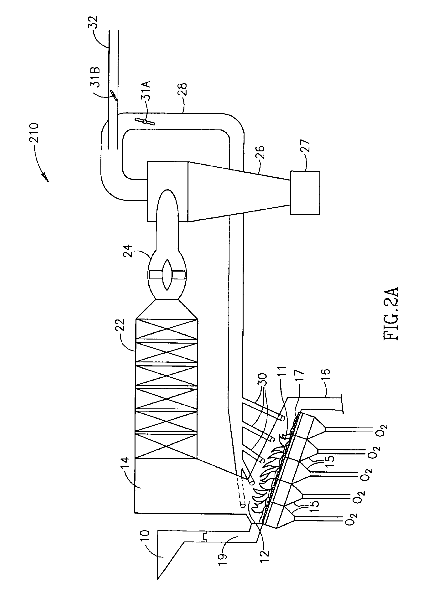 Incineration process using high oxygen concentrations