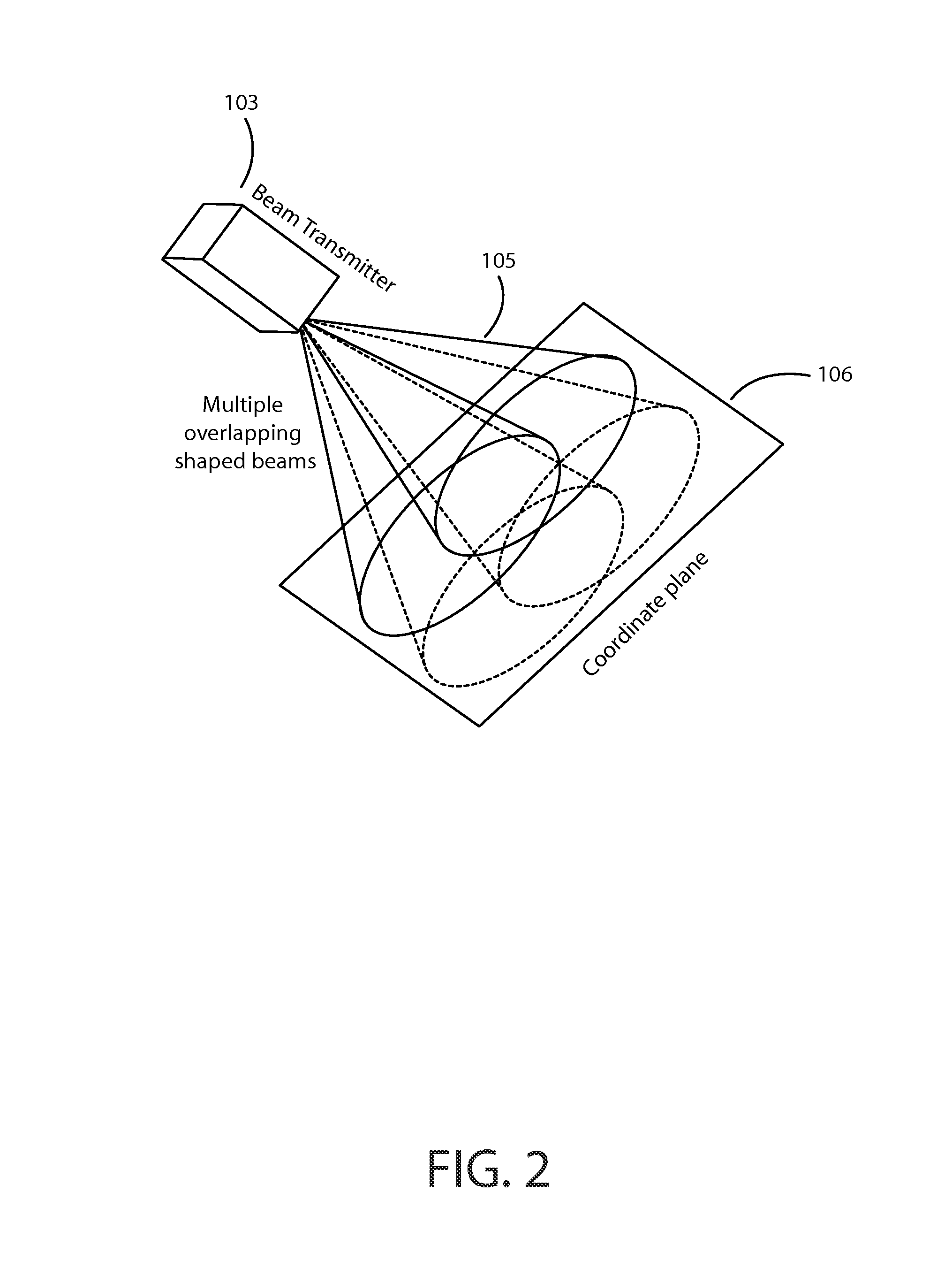 Local positioning and response system