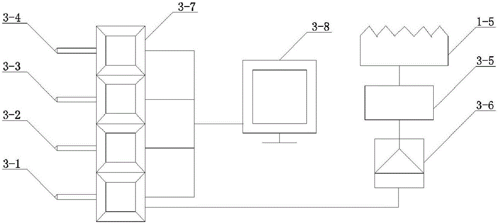 Device and method for automatically controlling oxygen/corrosion for high-temperature lead-bismuth melt