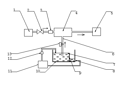 Preparing system and preparing method of mixed liquid