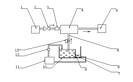 Preparing system and preparing method of mixed liquid