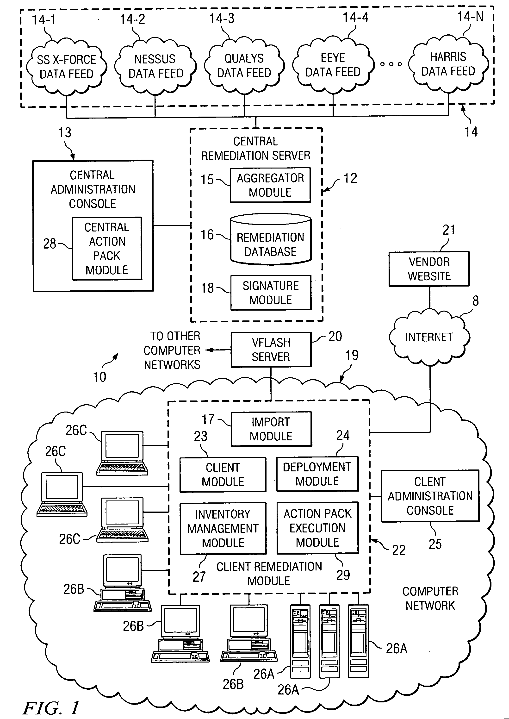 Inventory management-based computer vulnerability resolution system