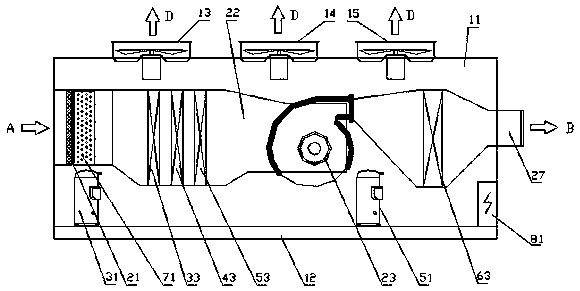 Floor type airplane ground air conditioning unit and control method thereof