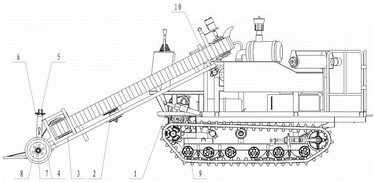 Ground self-adaption device and method of self-walking type cabbage lifter and application