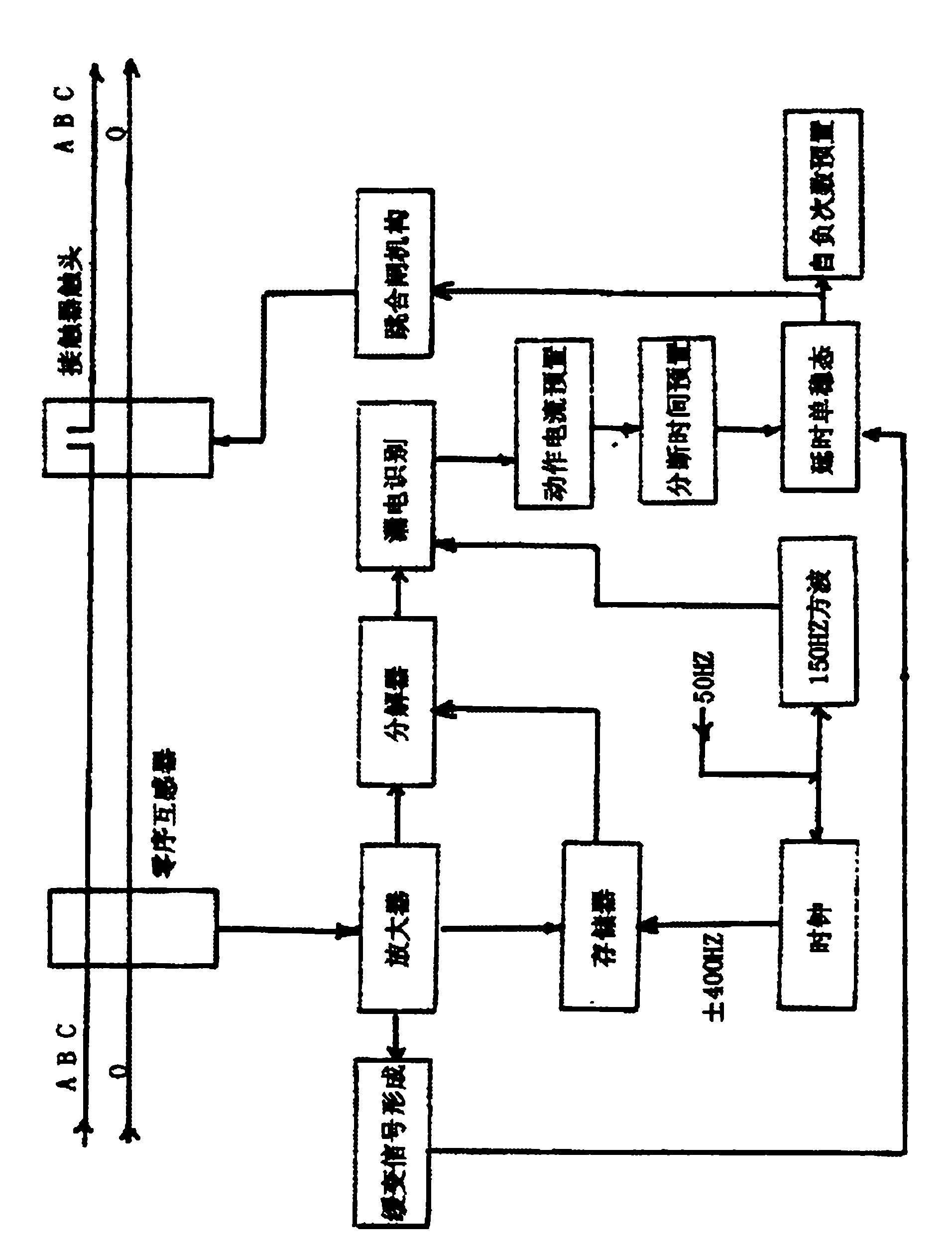 Three-phase variable leakage current protective device