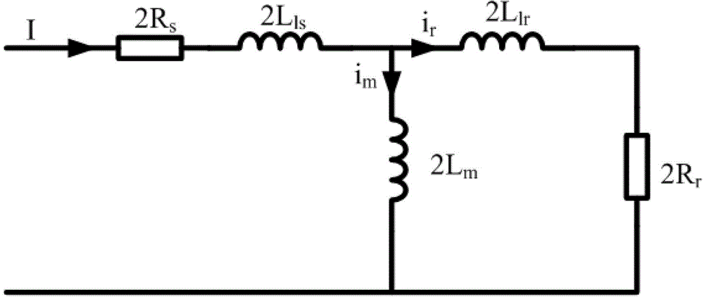 Asynchronous motor parameter identification method