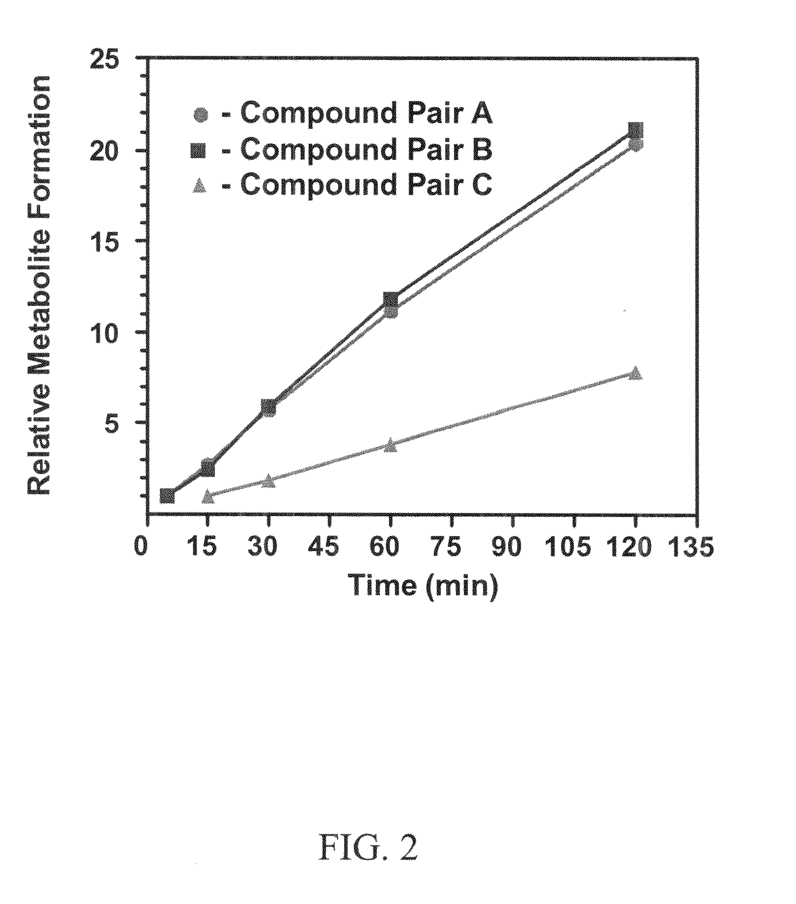 Substituted xanthine derivatives