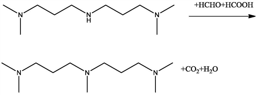 A kind of method for preparing pentamethyldipropylene triamine