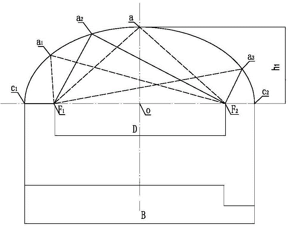 A line drawing method for controlling the excavation contour line in the construction of three-center circular arch fork in shaft and roadway engineering