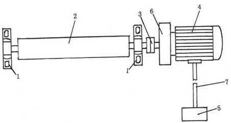 Transmission device of regenerated cellulose film forming machine