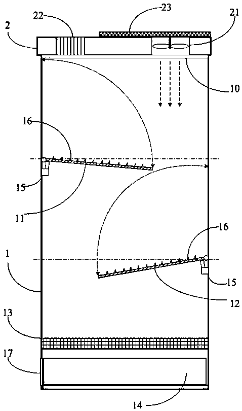 Perishable garbage containing device