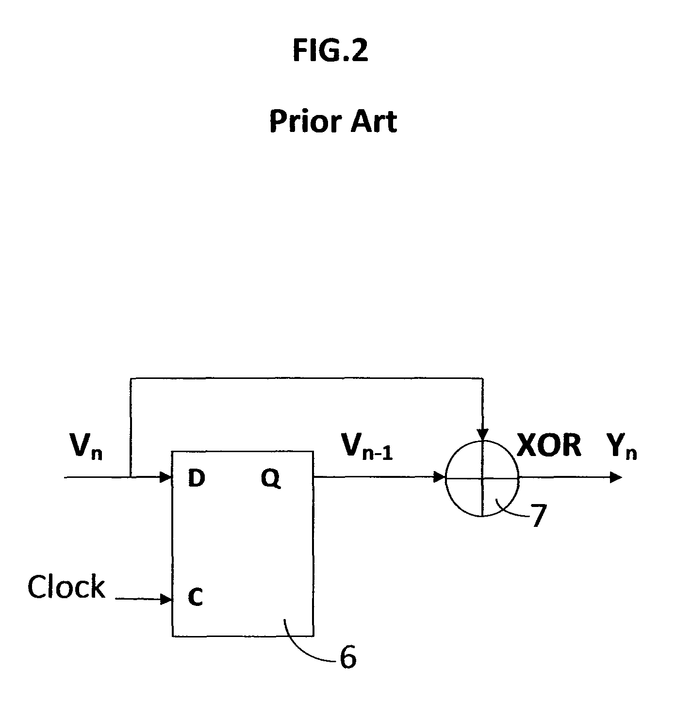 Digital architecture for delta-sigma RMS-to-DC converter