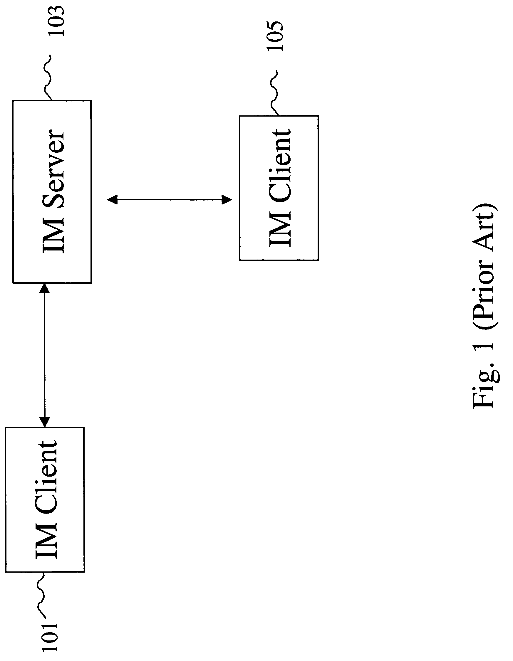 Methods and systems for detecting and preventing the spread of malware on instant messaging (IM) networks by using Bayesian filtering