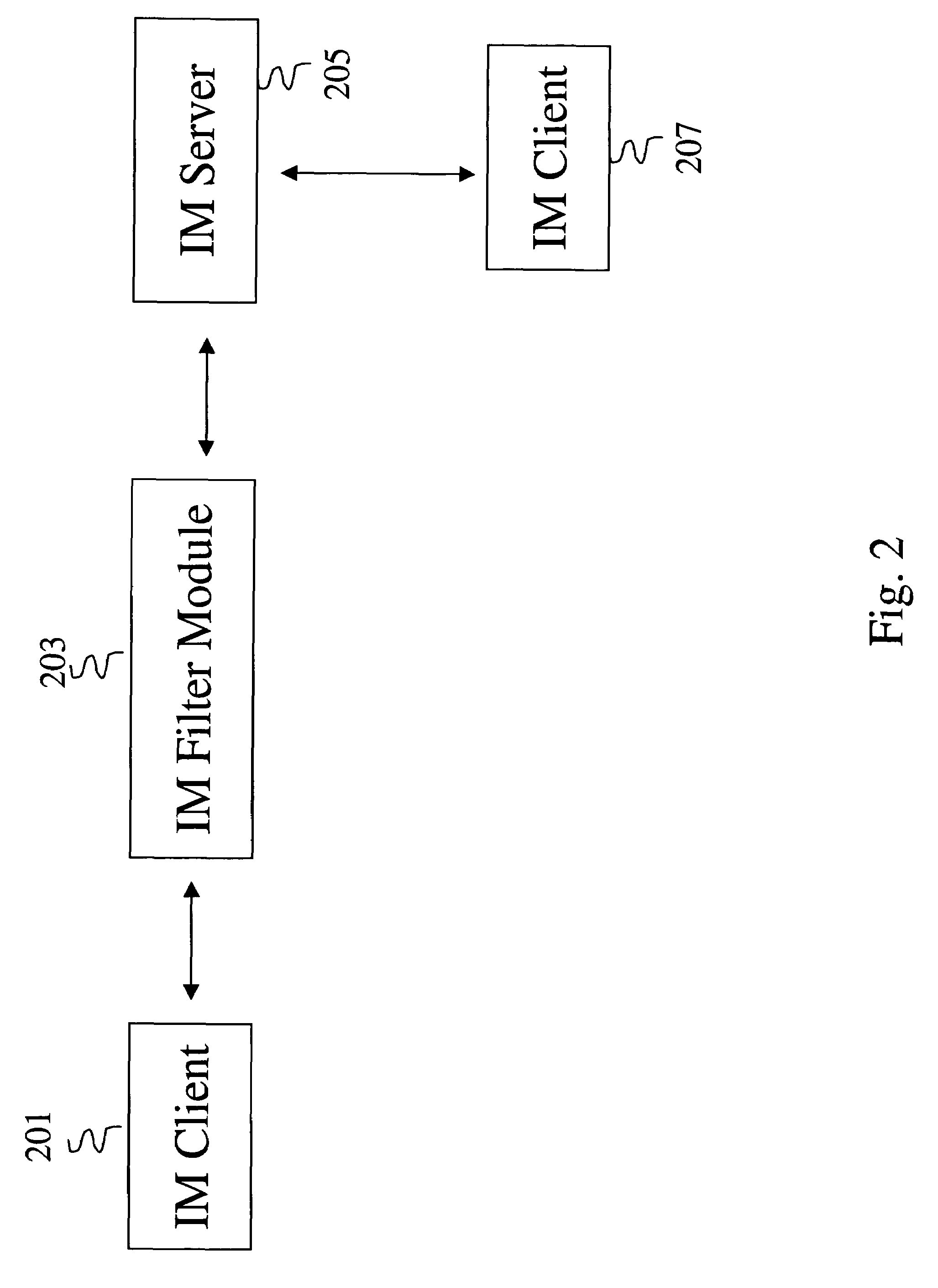 Methods and systems for detecting and preventing the spread of malware on instant messaging (IM) networks by using Bayesian filtering