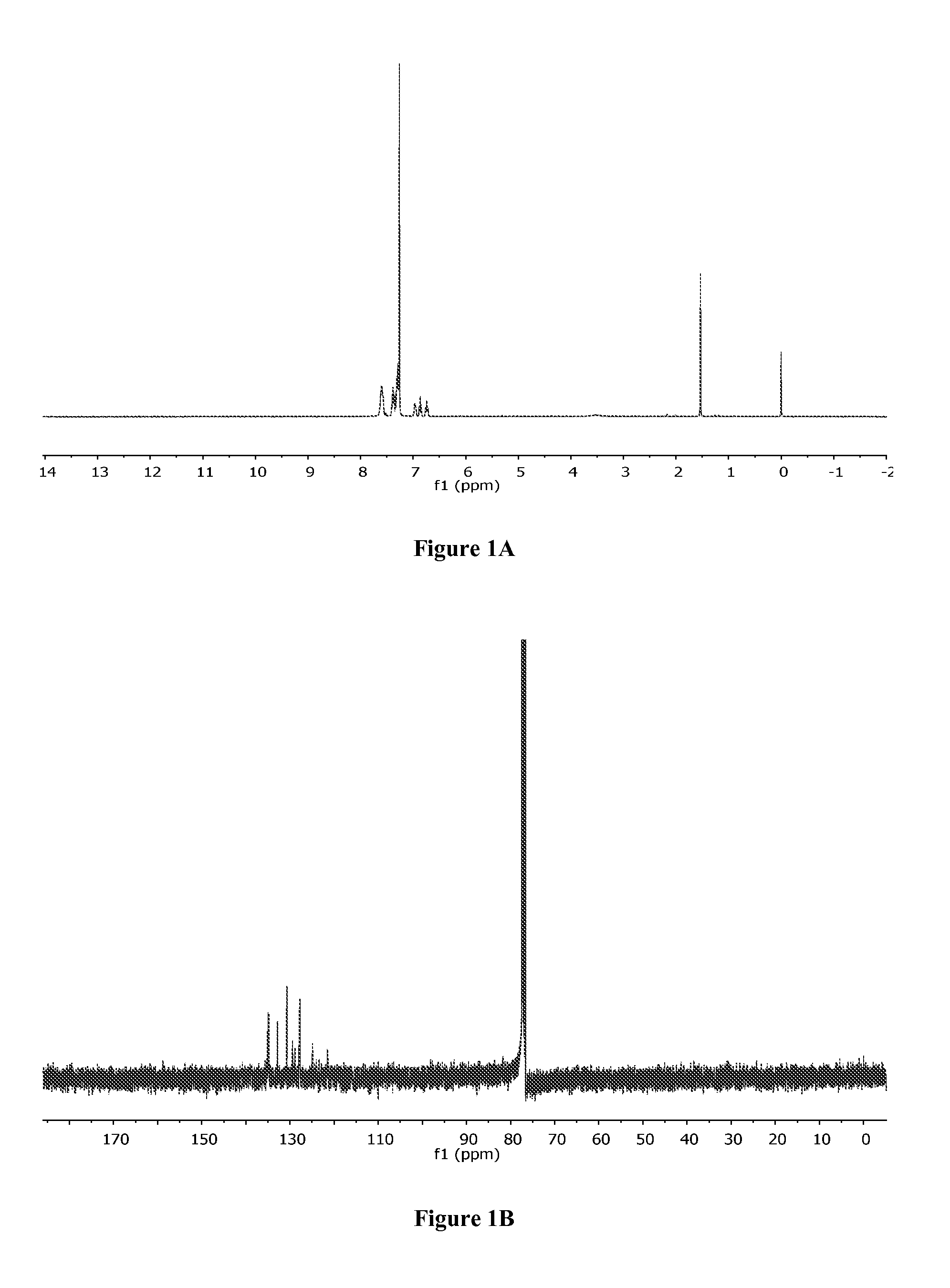 Determining stereoisomeric excess, concentration and absolute configuration