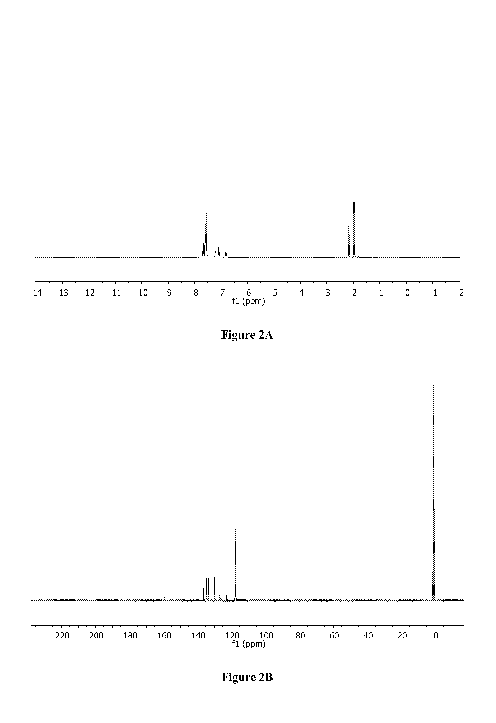 Determining stereoisomeric excess, concentration and absolute configuration