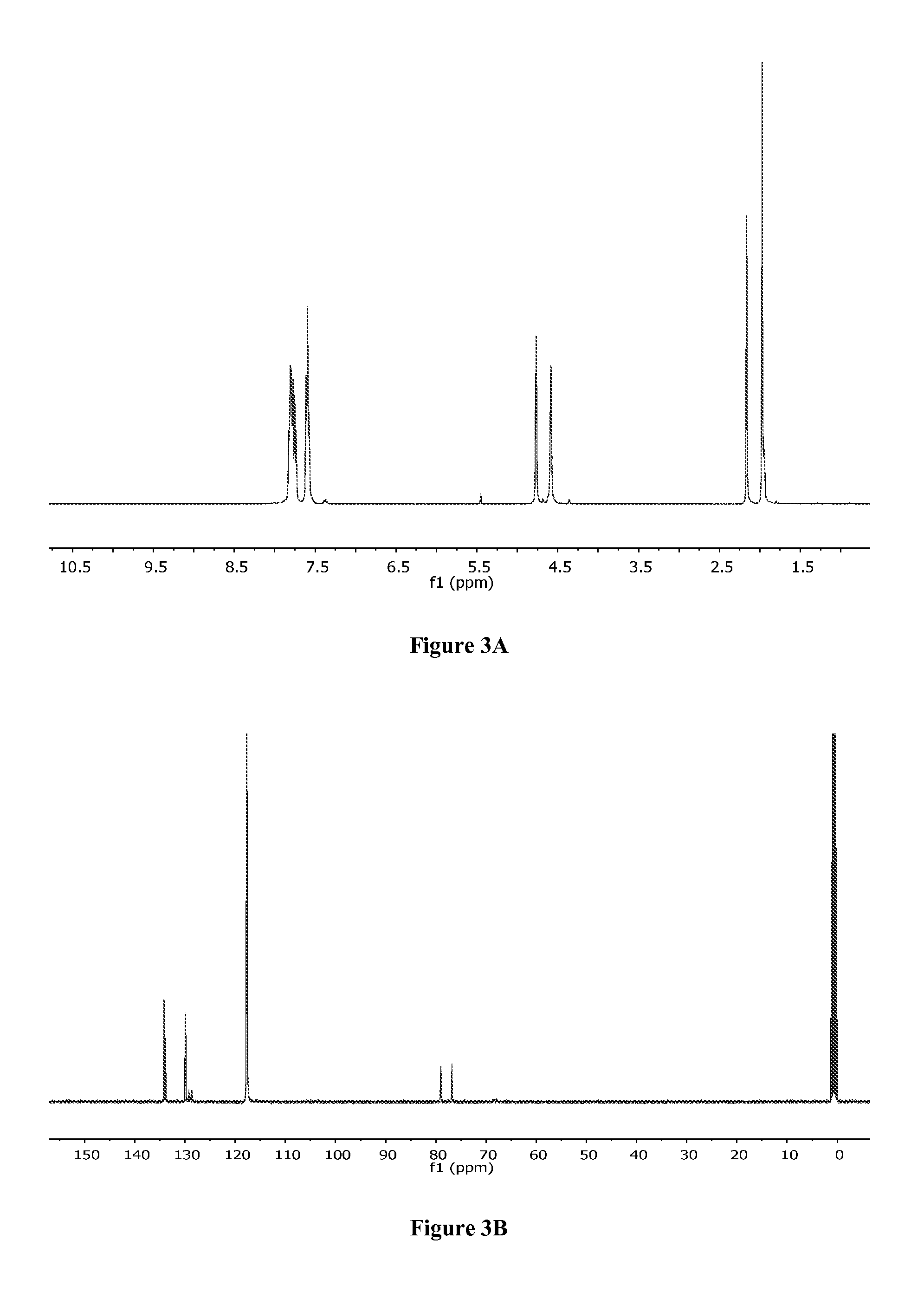 Determining stereoisomeric excess, concentration and absolute configuration