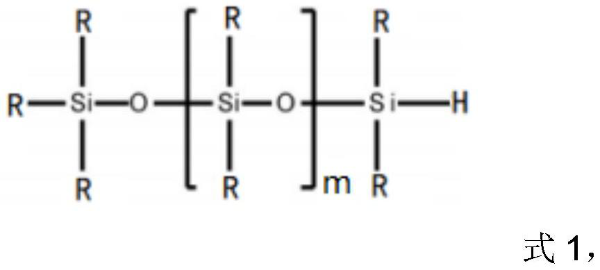 Synthesis method of hydroxyl polysiloxane