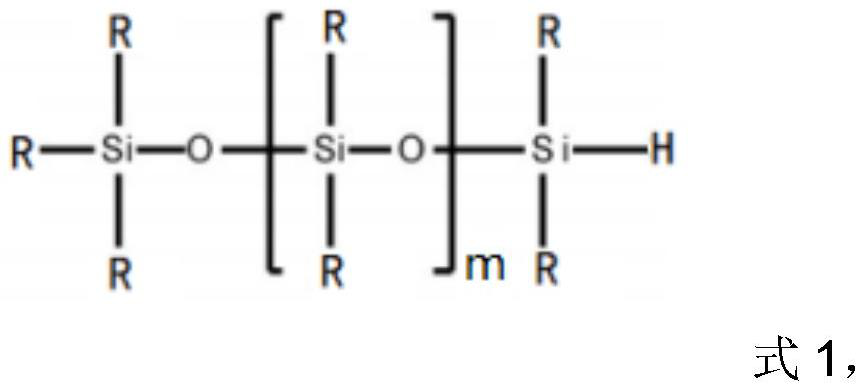 Synthesis method of hydroxyl polysiloxane