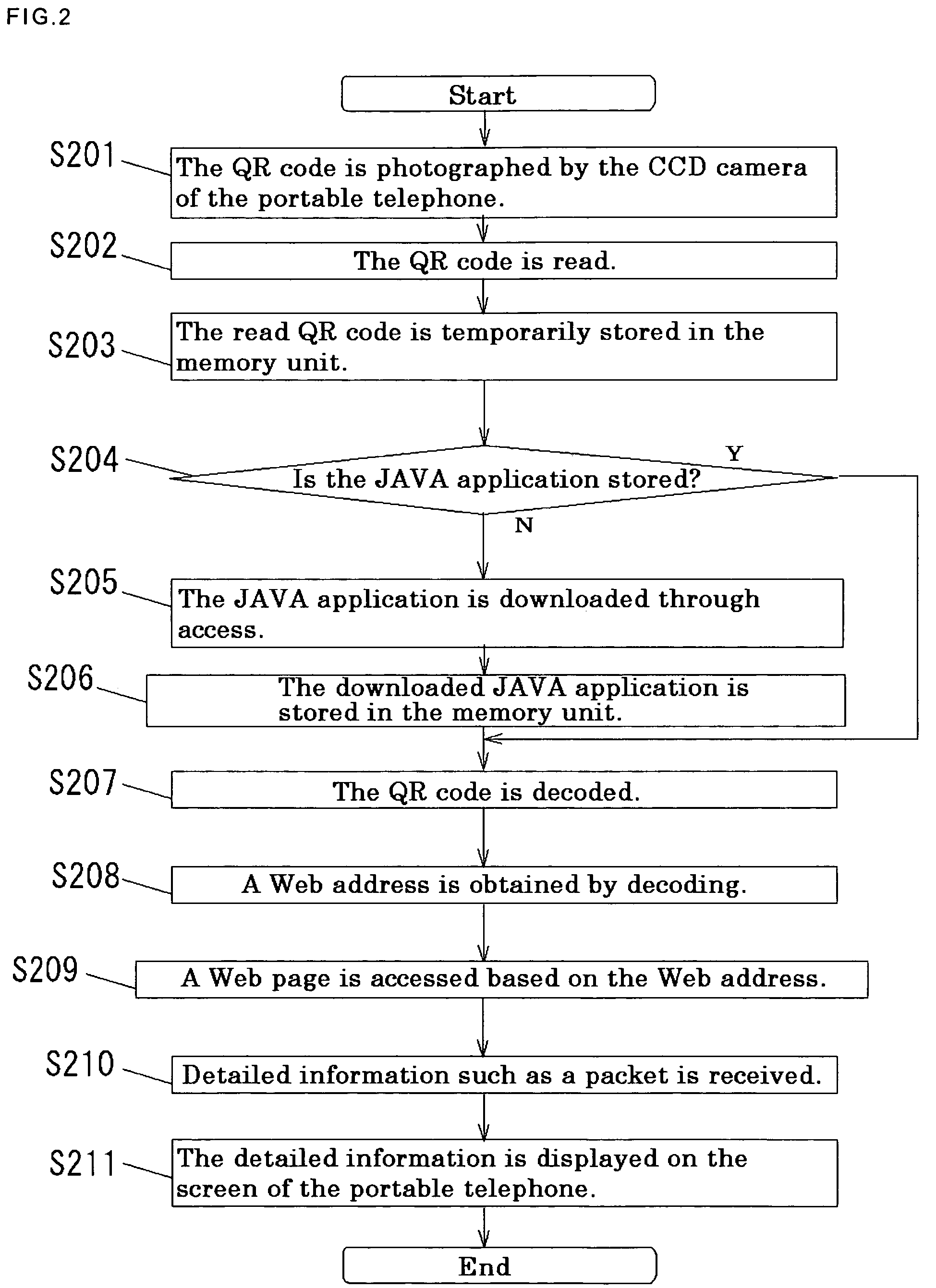 Information providing system using code information