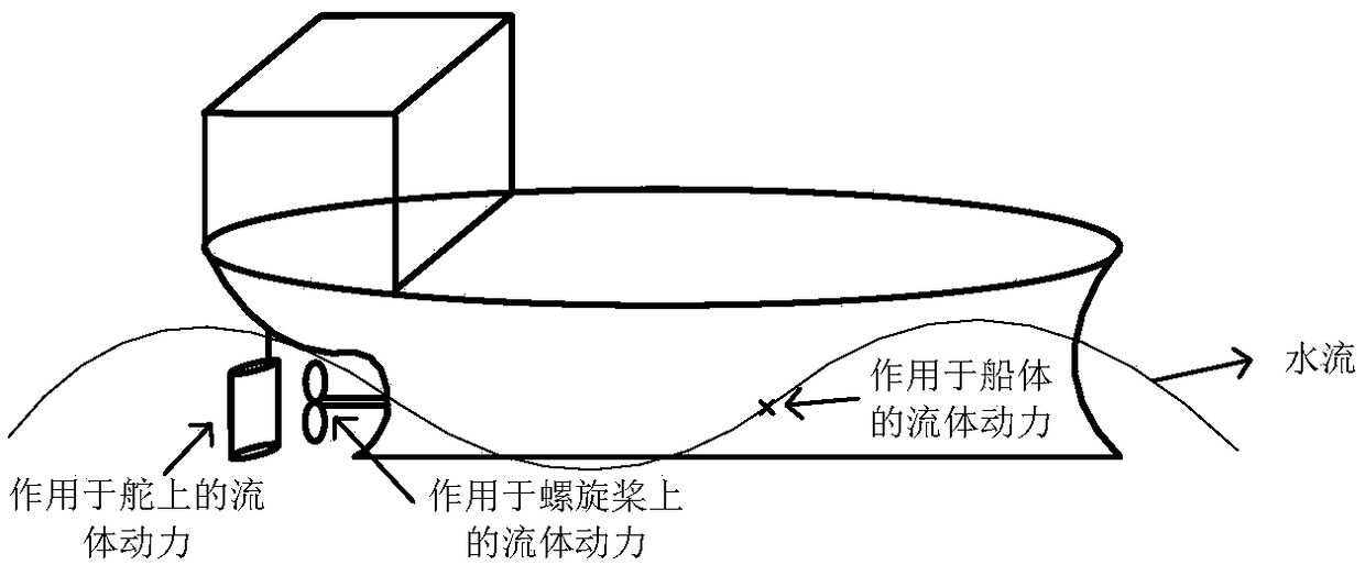 Unmanned vehicle motion planning method based on track unit