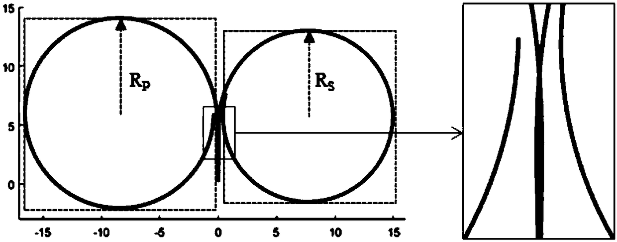 Unmanned vehicle motion planning method based on track unit