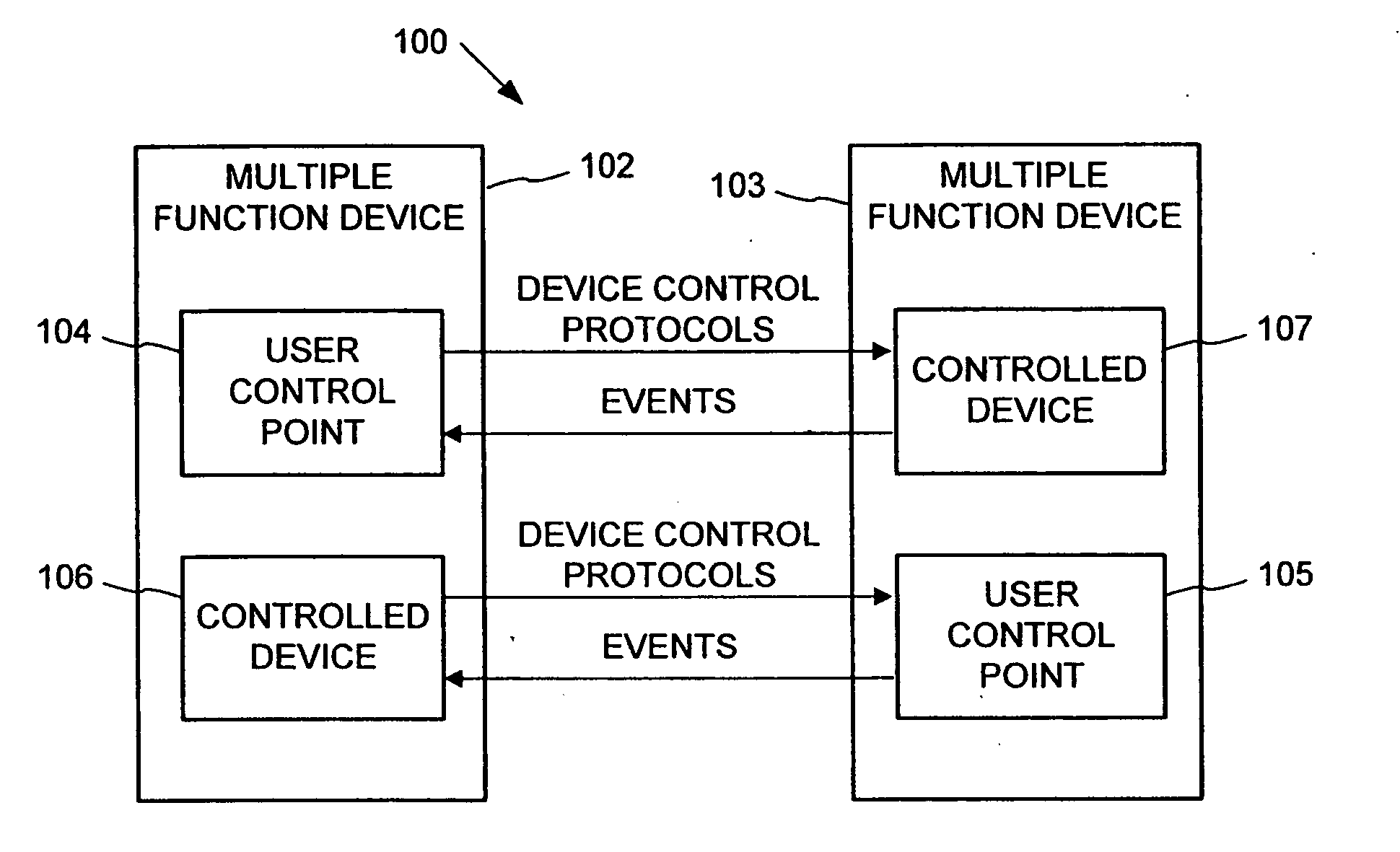 Dynamic self-configuration for ad hoc peer networking