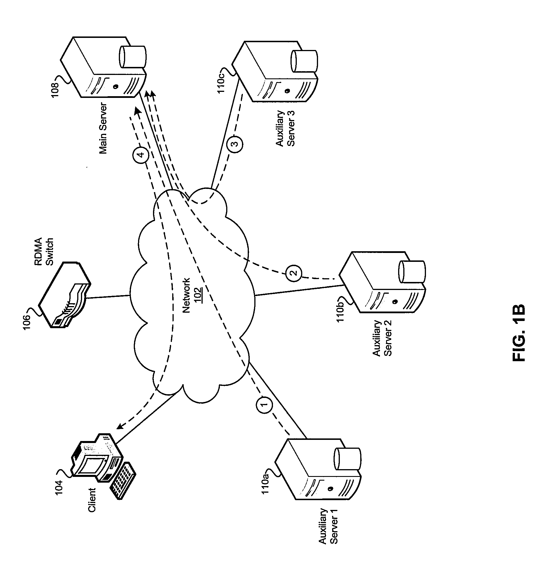 Method and system for extended steering tags (STAGS) to minimize memory bandwidth for content delivery servers