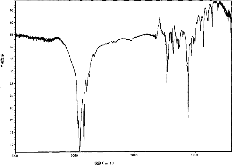 Gemini ampholytic surfactant with flexible linking group and preparation method thereof