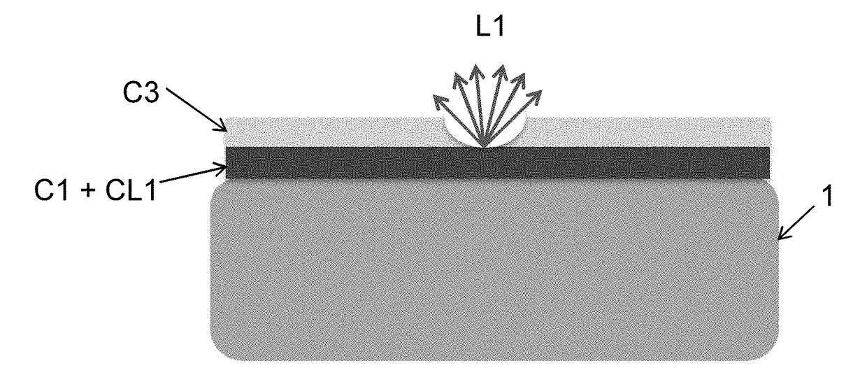 Luminescent Substrate Containing Abrasive Particles, and Method for the Production Thereof