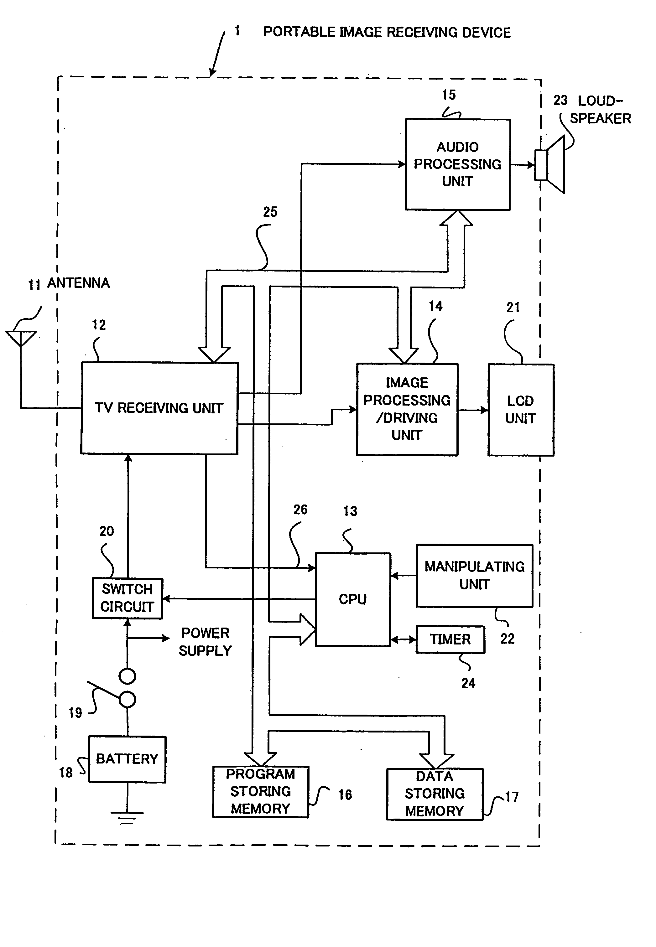 Portable image receiving device