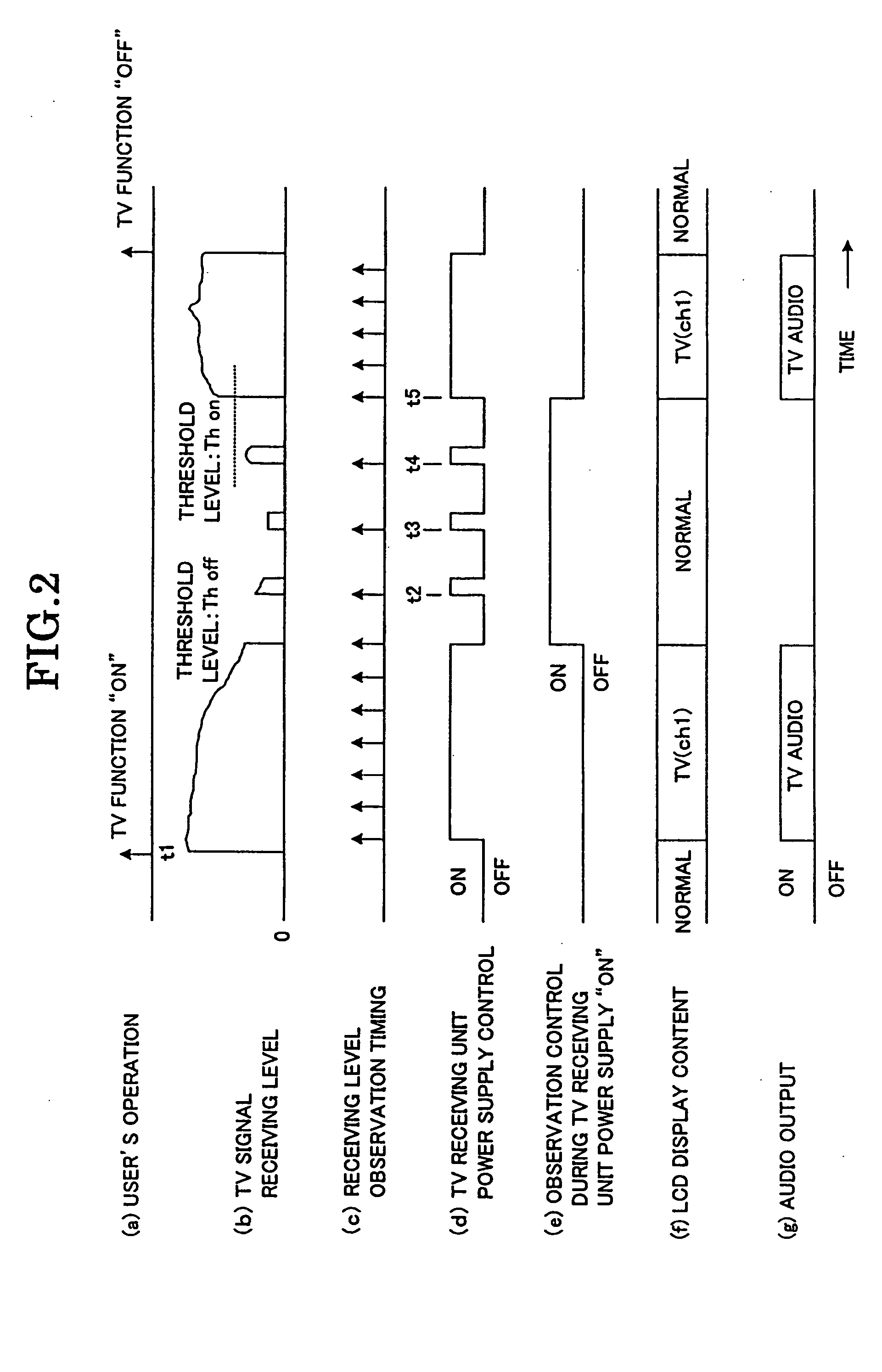 Portable image receiving device