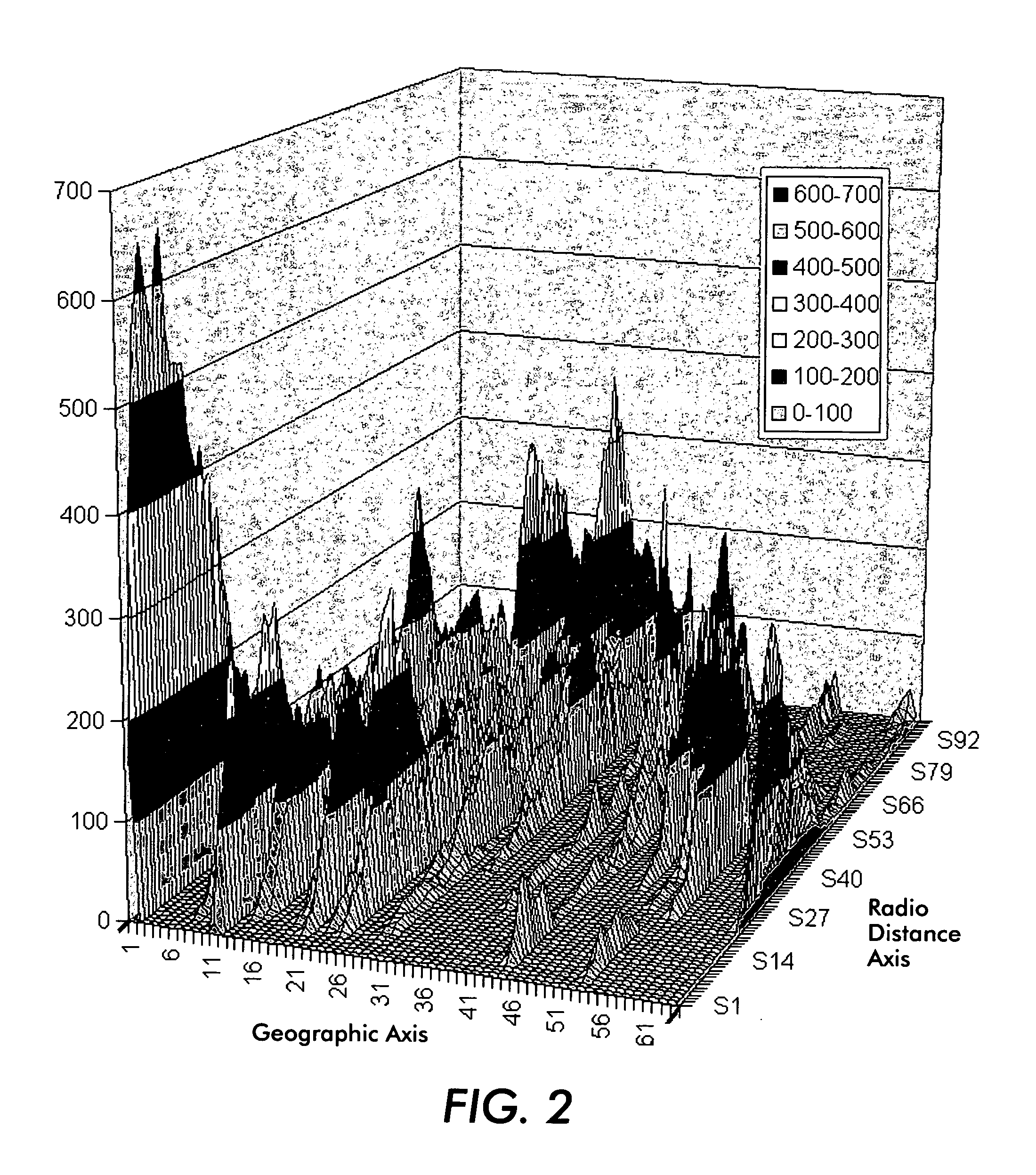 Method for determining proximity of devices in a wireless network