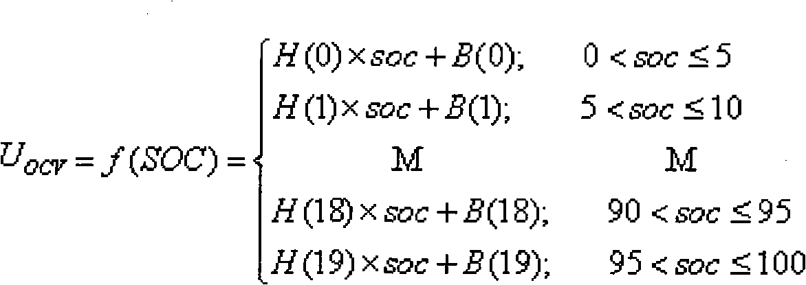 Charging method of power lithium ion battery by controlling polarizing voltage