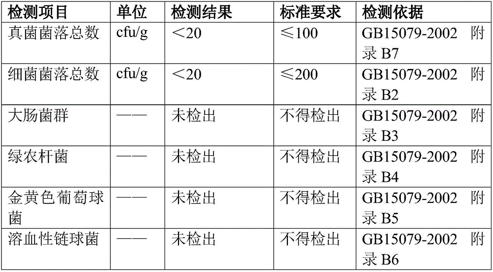 Purely natural bamboo liquid wet tissue and preparing method thereof