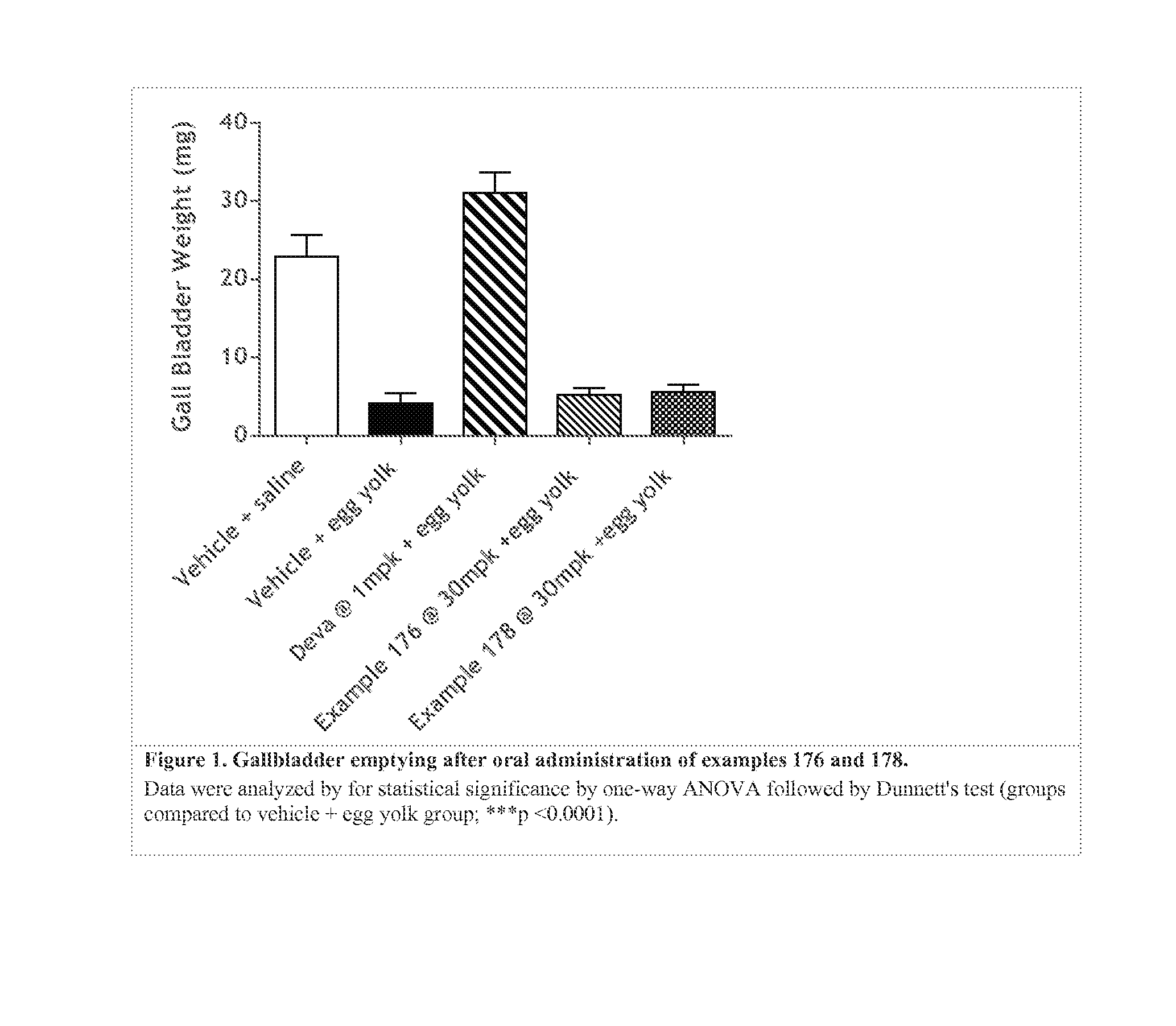 Non-systemic tgr5 agonists