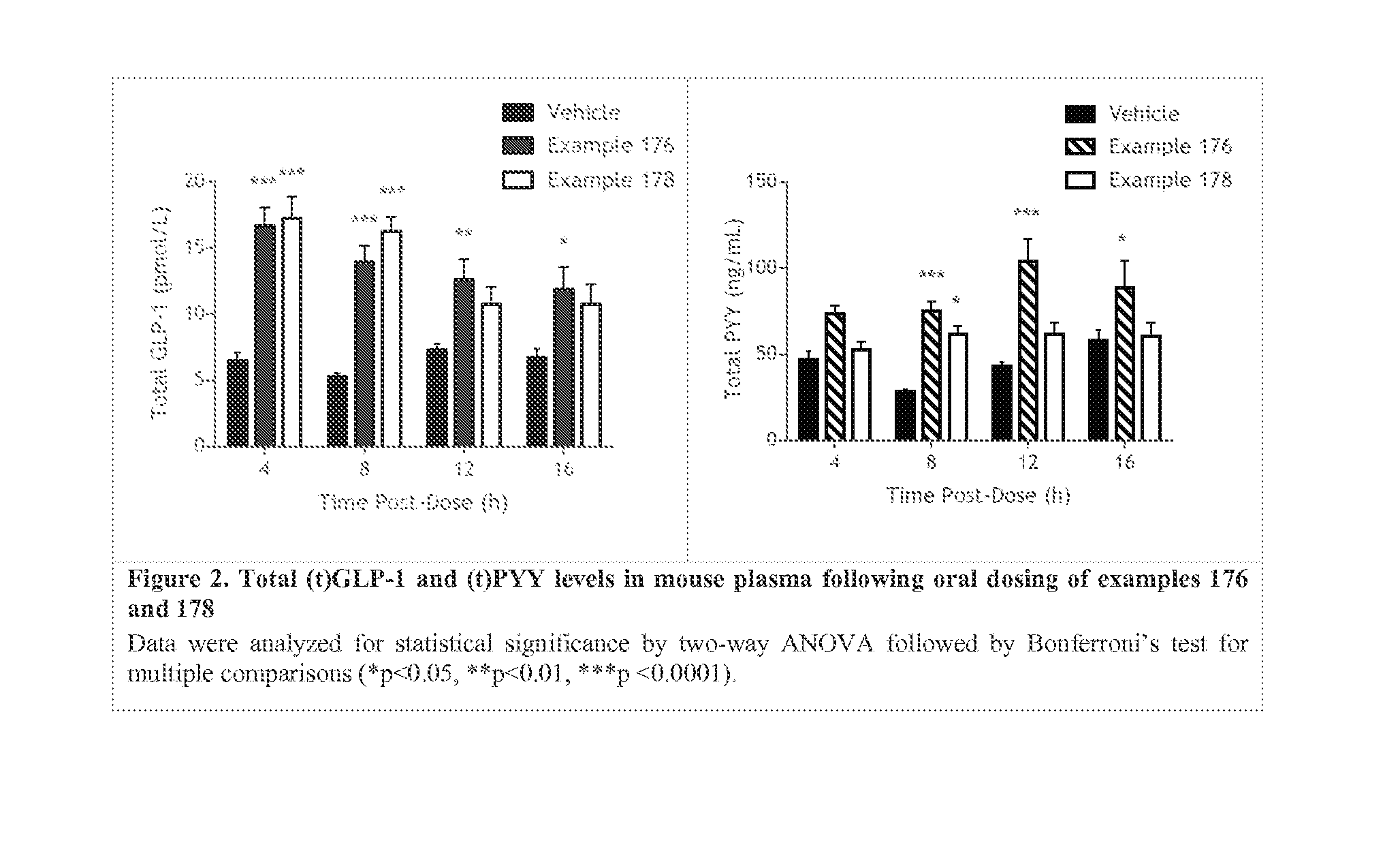 Non-systemic tgr5 agonists