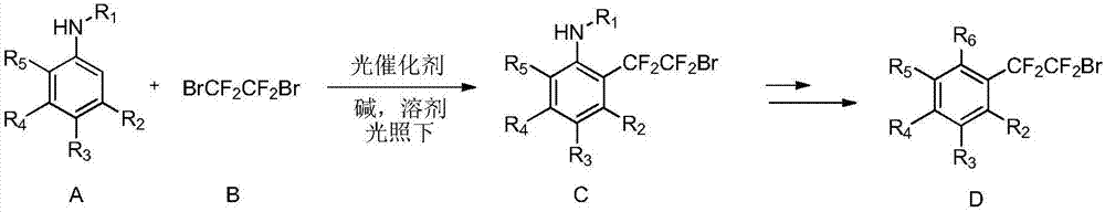 Method for synthesizing 2-bromo-1,1,2,2-tetrafluoroethyl substituted aryl building block