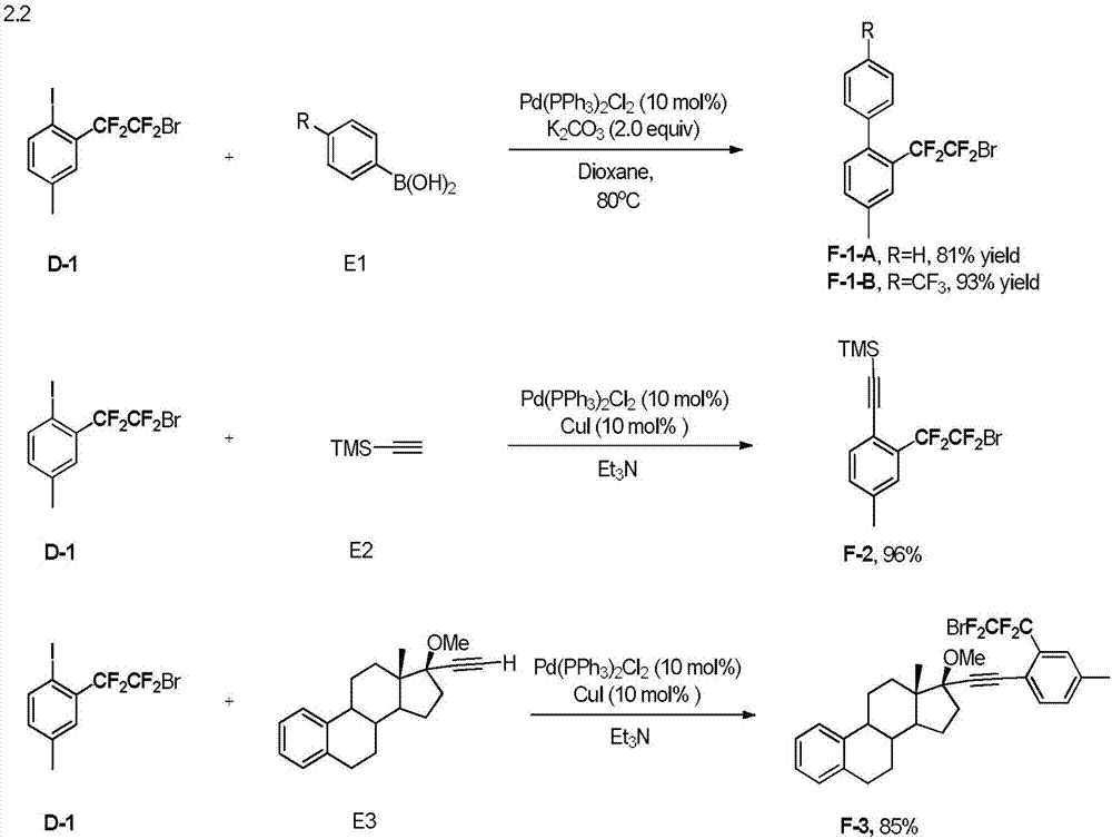 Method for synthesizing 2-bromo-1,1,2,2-tetrafluoroethyl substituted aryl building block