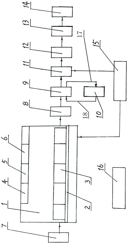 Efficient and rapid process for cultivating organic biological selenium