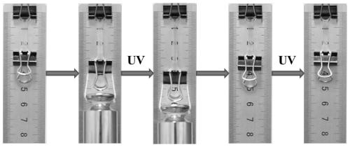 A self-healing light-controlled plastic polyurethane elastomer material, its preparation and application