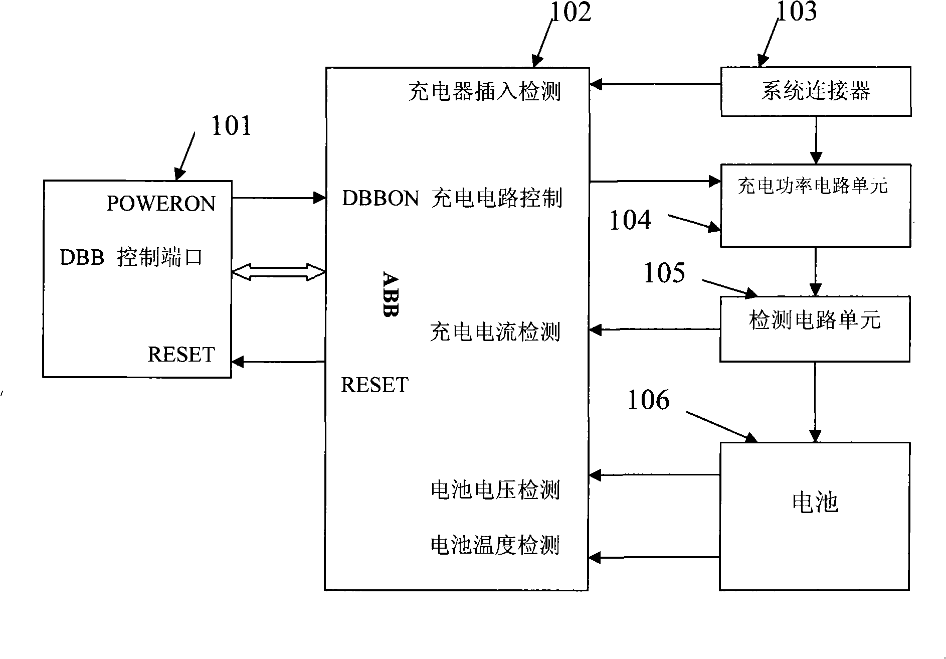 Apparatus and method for charging mobile terminal