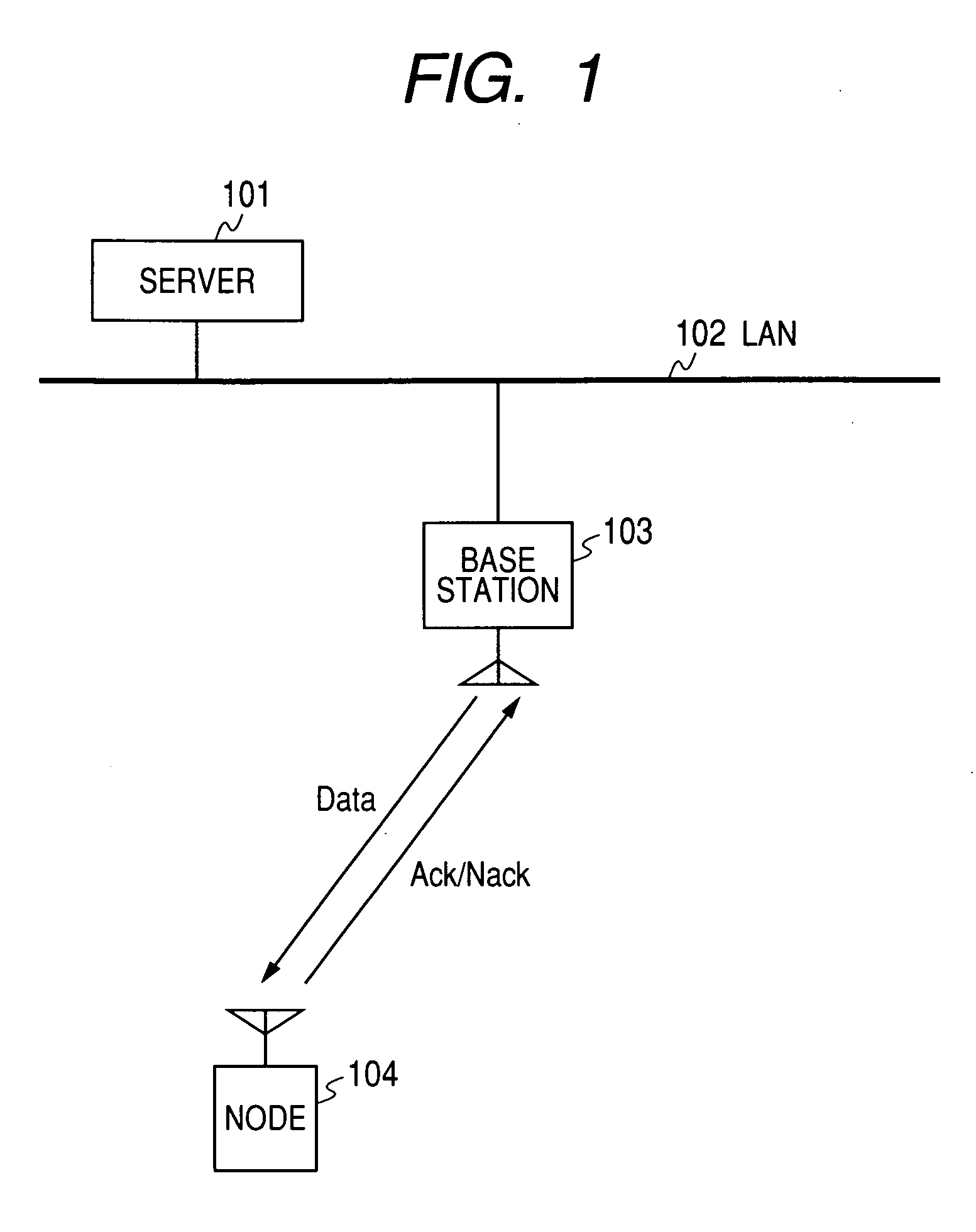 Retransmission method and wireless communication system