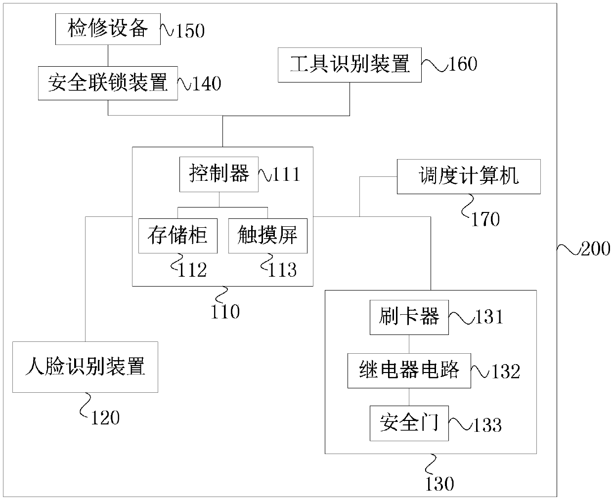 Top-climbing operation management system and method thereof