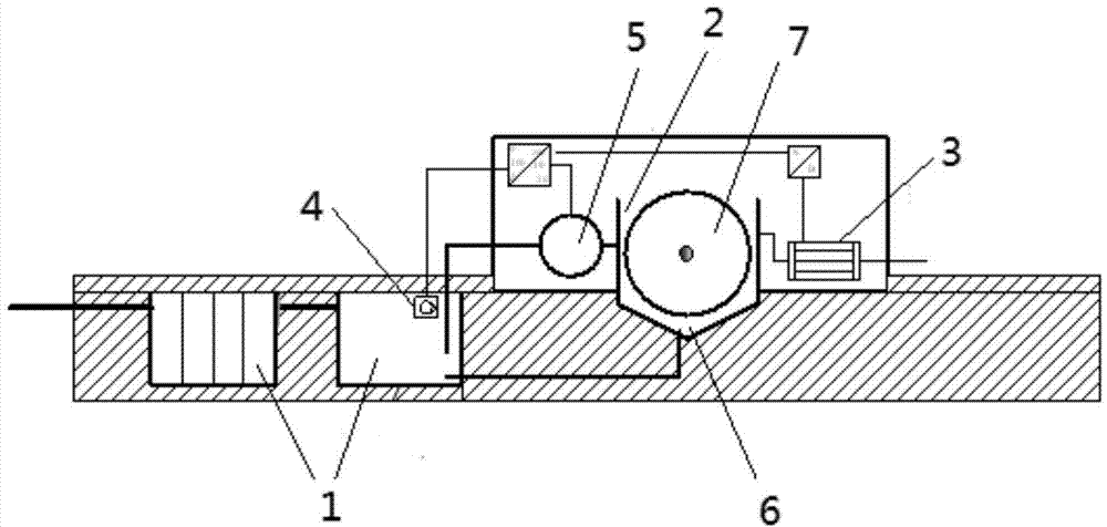 Sewage treatment system and sewage treatment method