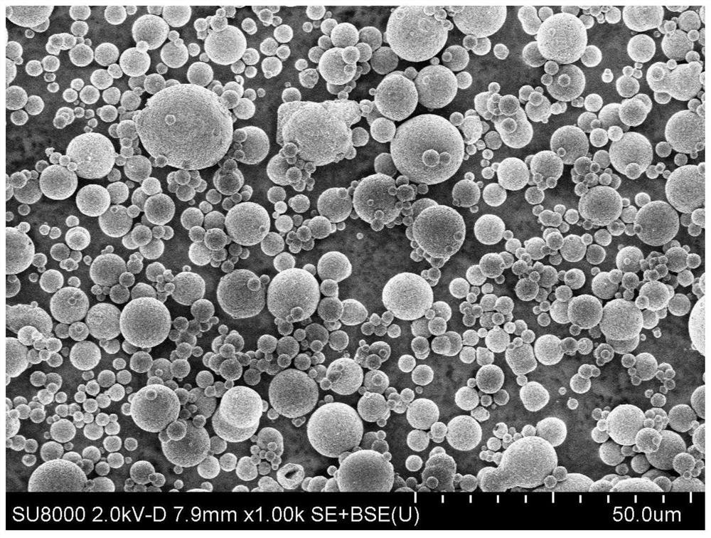 Method for preparing doped lithium titanate, doped lithium titanate, and lithium ion battery negative electrode material with doped lithium titanate