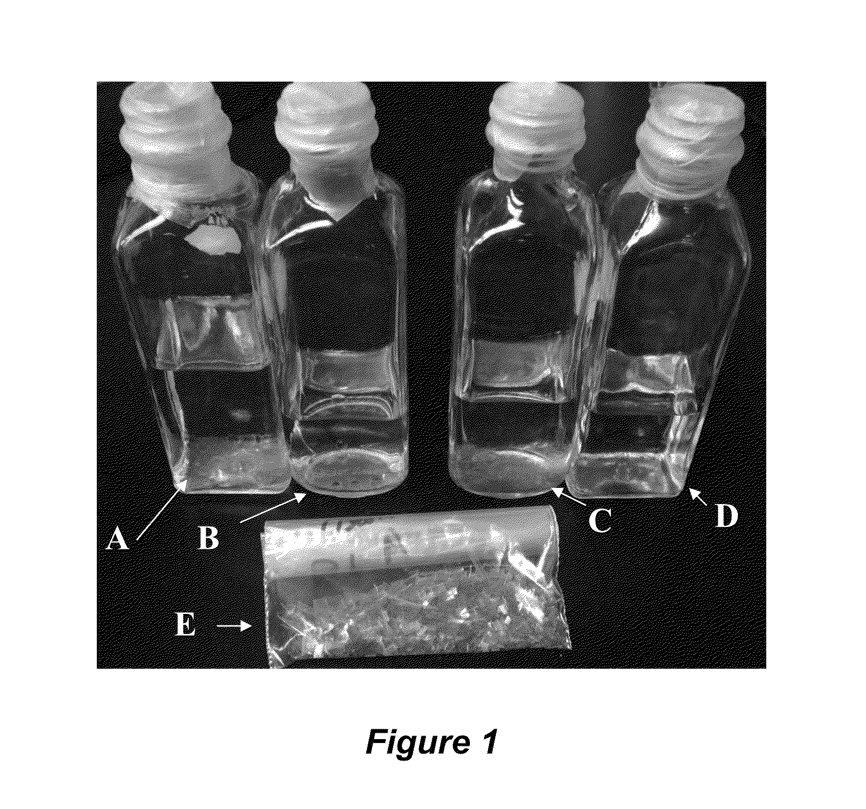 Depolymerization of polylactic acid