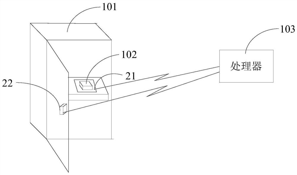 Leasing method and system for navigation equipment