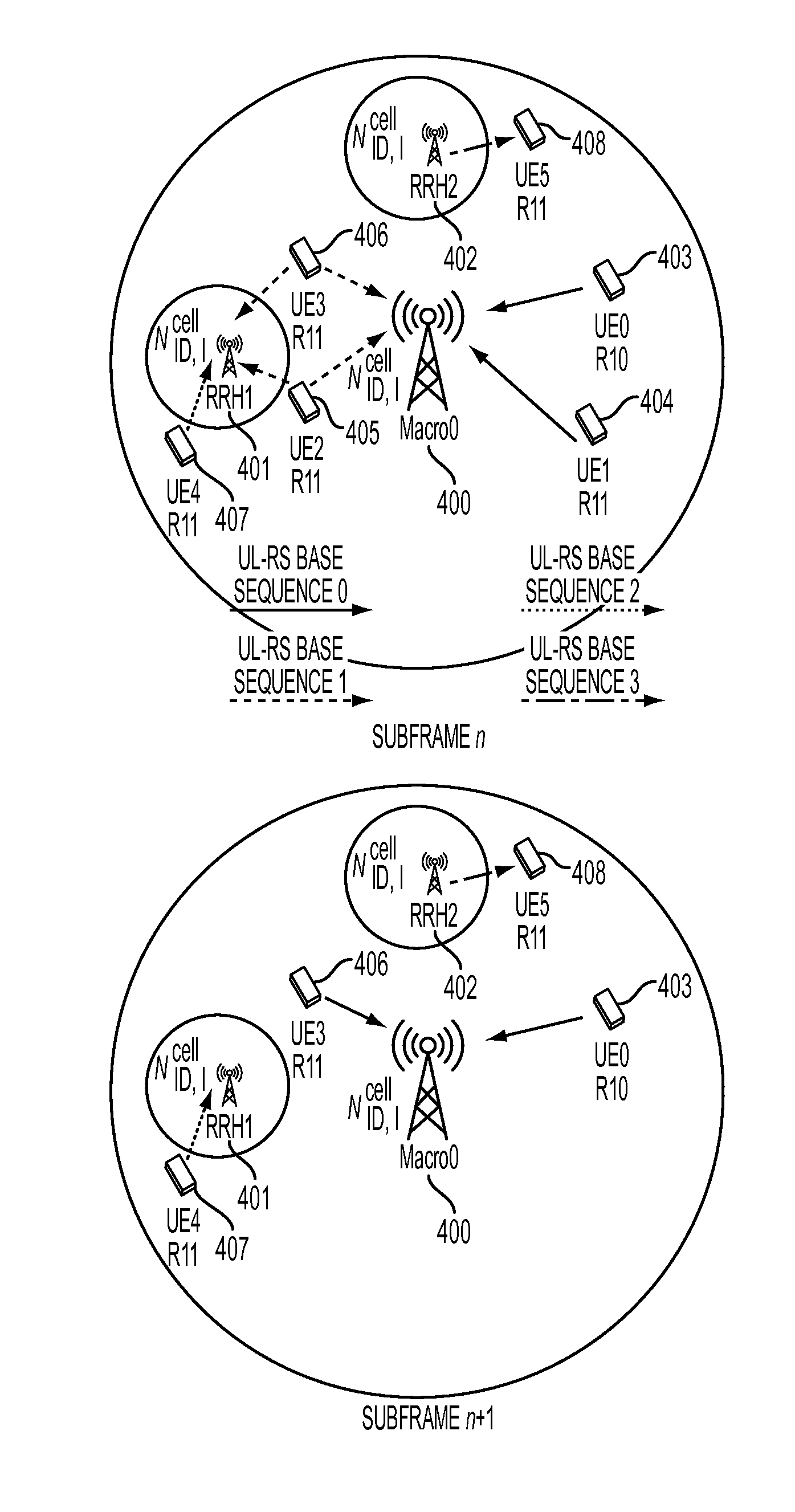 Apparatus and method for uplink transmission in wireless communication systems